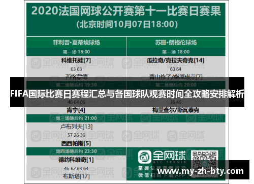 FIFA国际比赛日赛程汇总与各国球队观赛时间全攻略安排解析