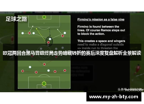 欧冠两回合黑马晋级终局走势暗藏转折的赛后深度复盘解析全景解读 欧冠两回合黑马晋级终局走势暗藏转折的赛后深度复盘解析全景解读