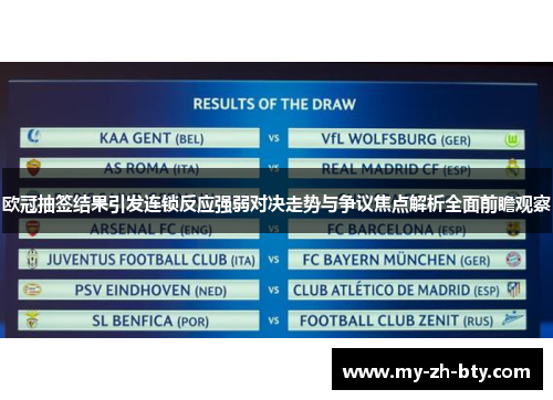 欧冠抽签结果引发连锁反应强弱对决走势与争议焦点解析全面前瞻观察