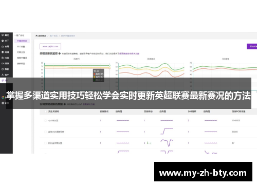 掌握多渠道实用技巧轻松学会实时更新英超联赛最新赛况的方法 掌握多渠道实用技巧轻松学会实时更新英超联赛最新赛况的方法