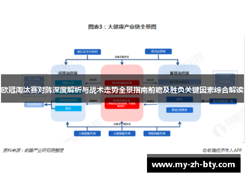 欧冠淘汰赛对阵深度解析与战术走势全景指南前瞻及胜负关键因素综合解读