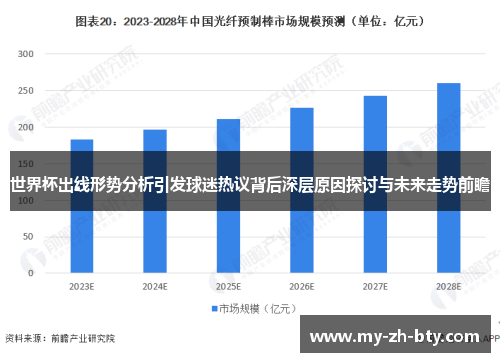 世界杯出线形势分析引发球迷热议背后深层原因探讨与未来走势前瞻