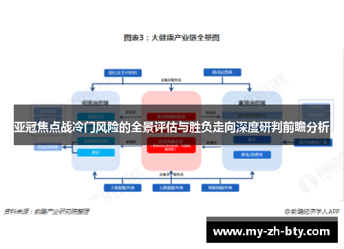 亚冠焦点战冷门风险的全景评估与胜负走向深度研判前瞻分析