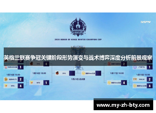 英格兰联赛争冠关键阶段形势演变与战术博弈深度分析前景观察