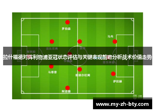 拉什福德对阵利物浦亚冠状态评估与关键表现前瞻分析战术价值走势
